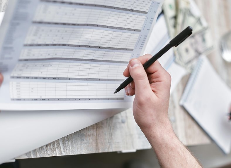 economic assessment for entities