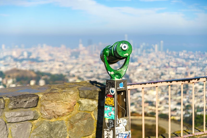 operational trends in numbers